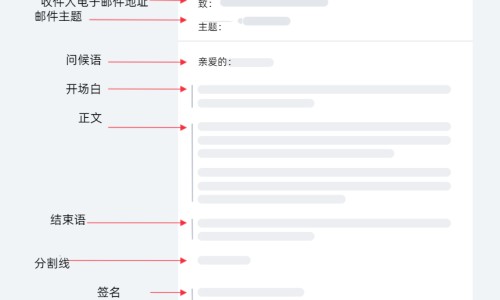 当归中药用途与功效-小当归中药用途网—知名的小当归是啥意思网站,分享小当归中药用途有哪些知识